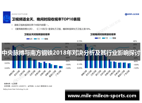 中央脉搏与南方钢铁2018年对决分析及其行业影响探讨
