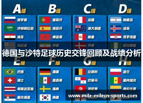 德国与沙特足球历史交锋回顾及战绩分析